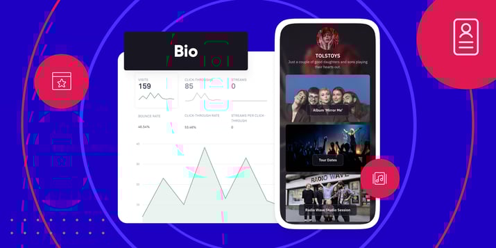 What does on sale bio mean